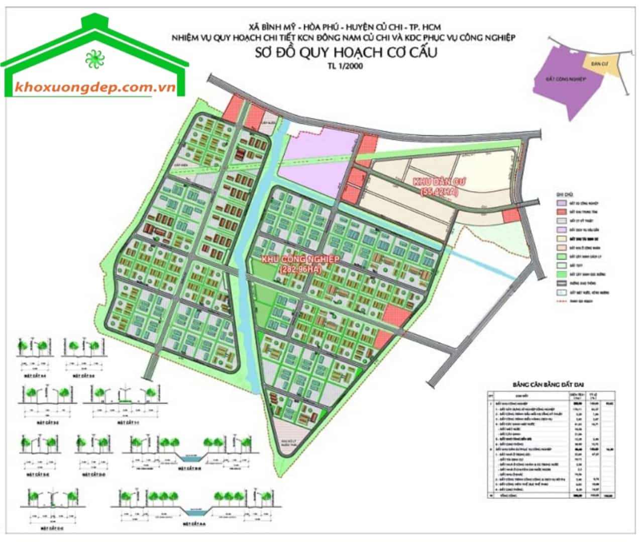 Bản quy hoạch khu công nghiệp Đông Nam Củ Chi 