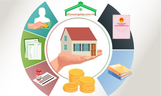 Các khoản thuế, phí khi chuyển nhượng nhà - đất năm 2025