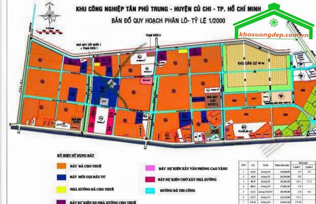 Bản đồ sử dụng đất Khu công nghiệp Tân Phú Trung