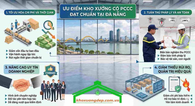 3 kho xưởng mới cho thuê giá rẻ tại Đà Nẵng có PCCC
