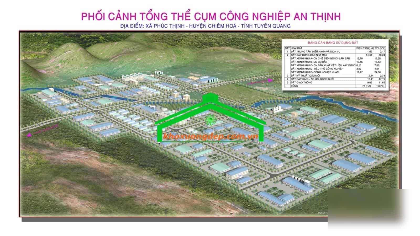 Cụm công nghiệp An Thịnh – Tuyên Quang