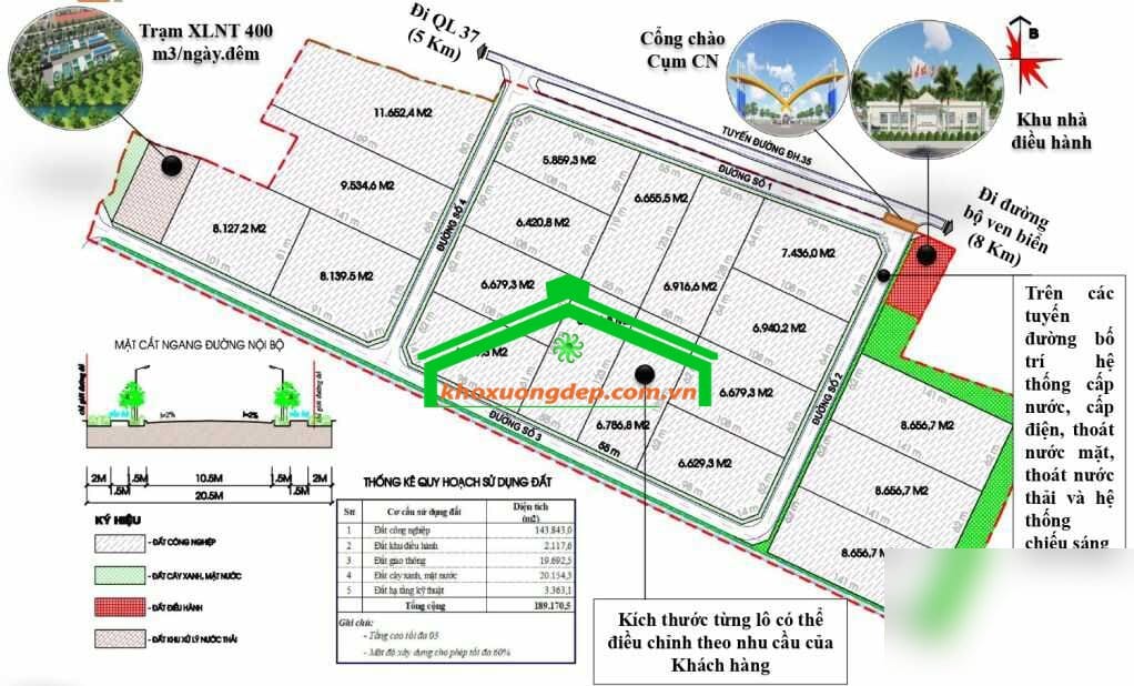 Cụm công nghiệp Nam Hà – Thái Bình