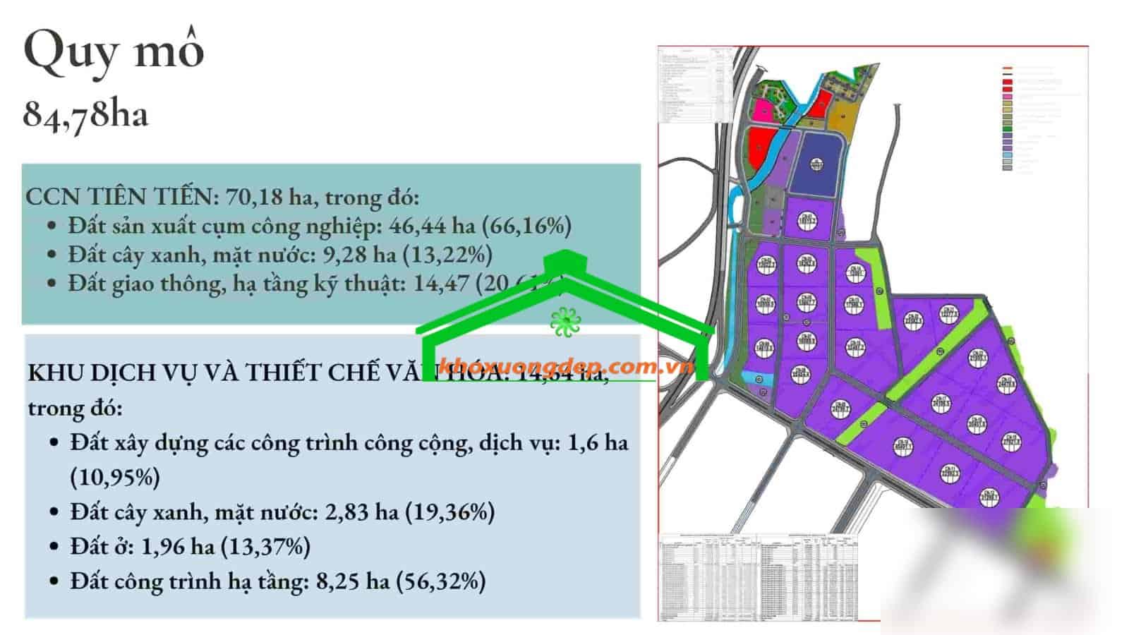 Cụm công nghiệp Tiên Tiến - Hòa Bình