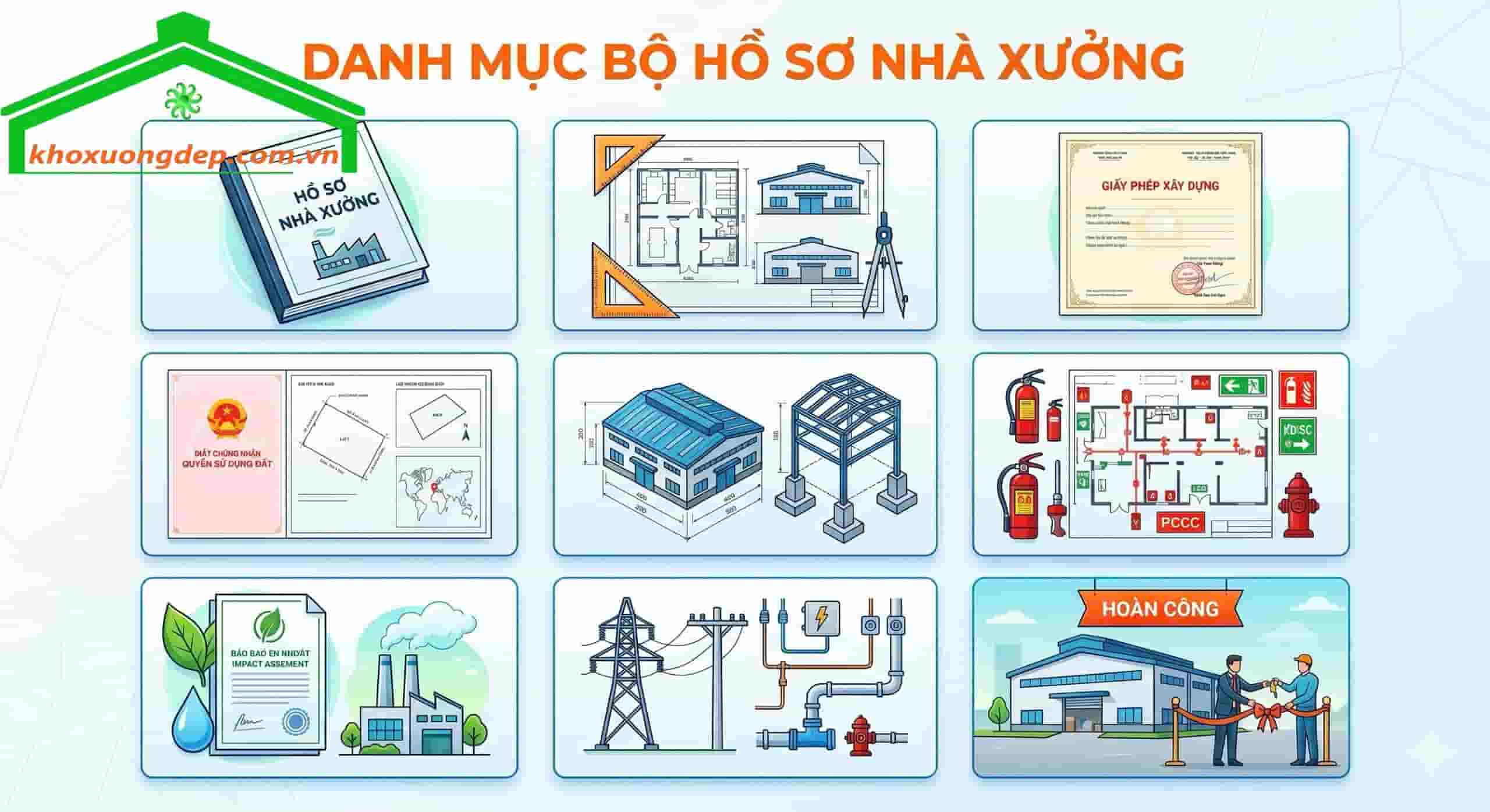 Bộ hồ sơ nhà xưởng là tập hợp toàn bộ các văn bản pháp lý, bản vẽ kỹ thuật, chứng từ và hợp đồng