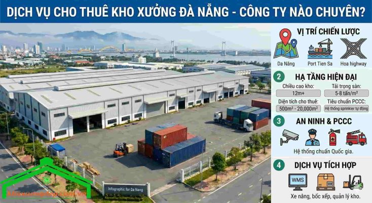 Dịch vụ cho thuê kho xưởng Đà Nẵng
