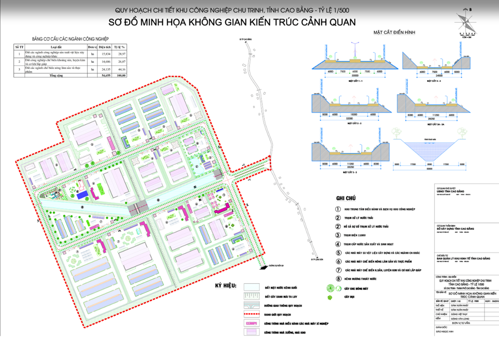 Khu công nghiệp Chu Trinh