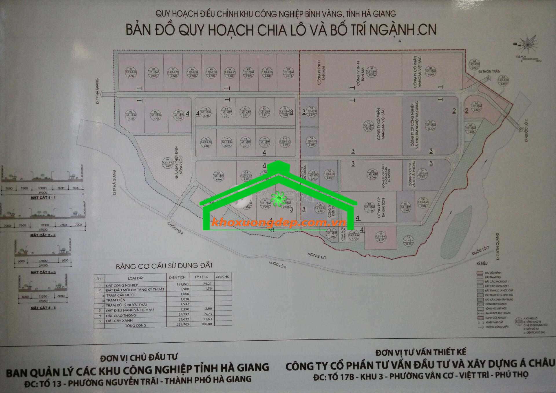 Khu công nghiệp Bình Vàng – Hà Giang