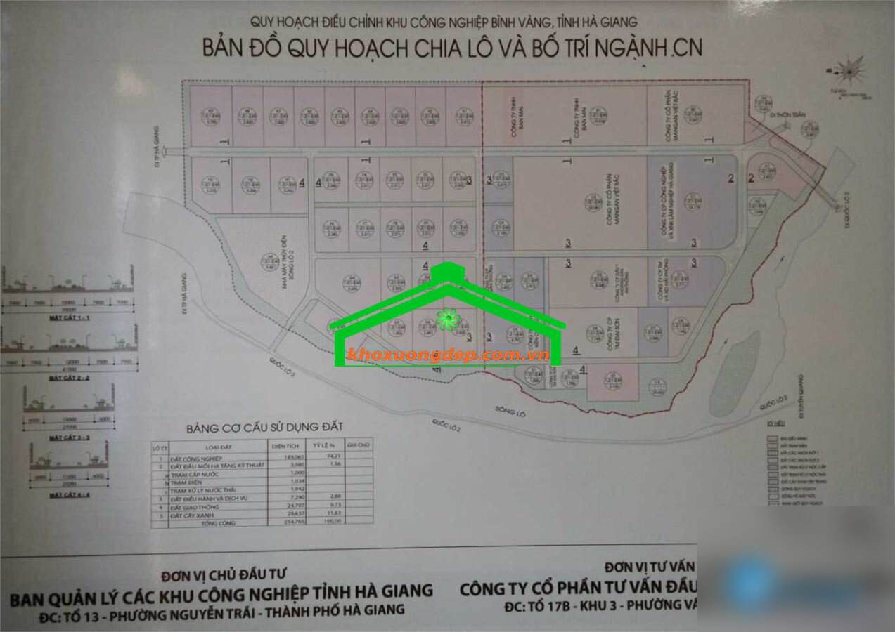Khu công nghiệp Bình Vàng – Tuyên Quang