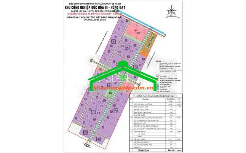 Khu công nghiệp Đức Hoà III Hồng Đạt – Long An