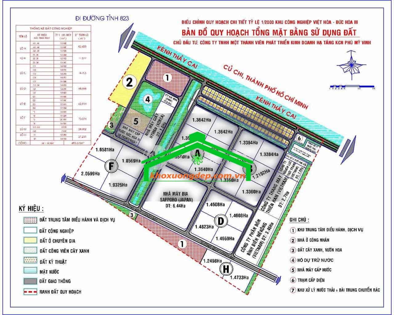 Khu công nghiệp Đức Hoà III Việt Hóa – Long An