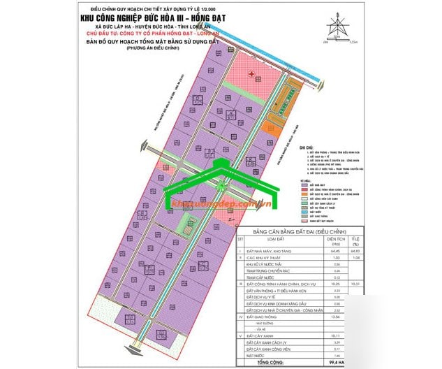 Khu công nghiệp Đức Hoà III Hồng Đạt – Long An