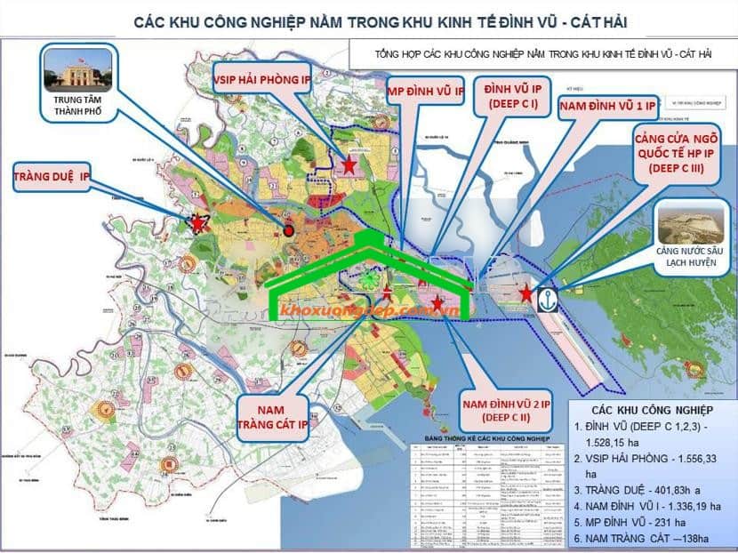 Khu công nghiệp MP Đình Vũ – Hải Phòng