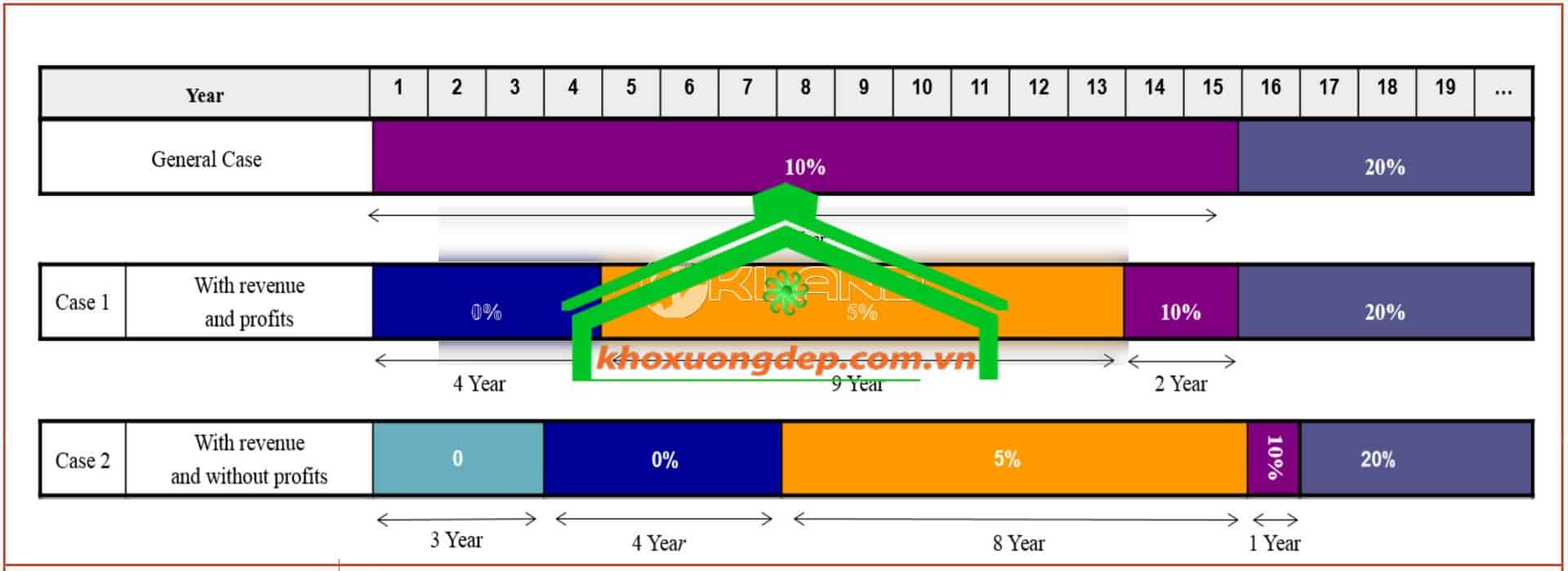 Ảnh 13