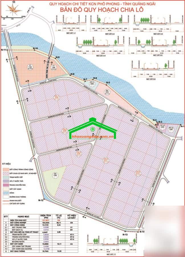 Khu công nghiệp Phổ Phong – Quảng Ngãi