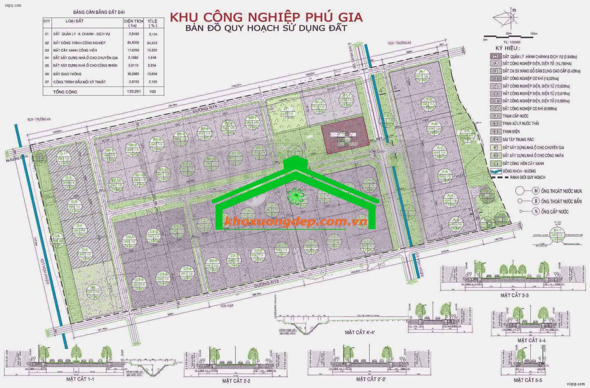 Khu công nghiệp Phú Gia – Bình Dương