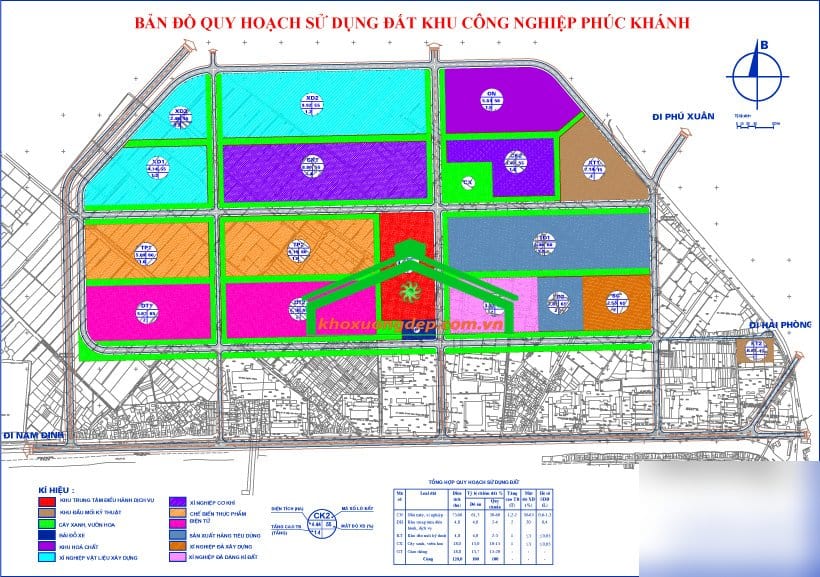 Khu công nghiệp Phúc Khánh - Thái Bình