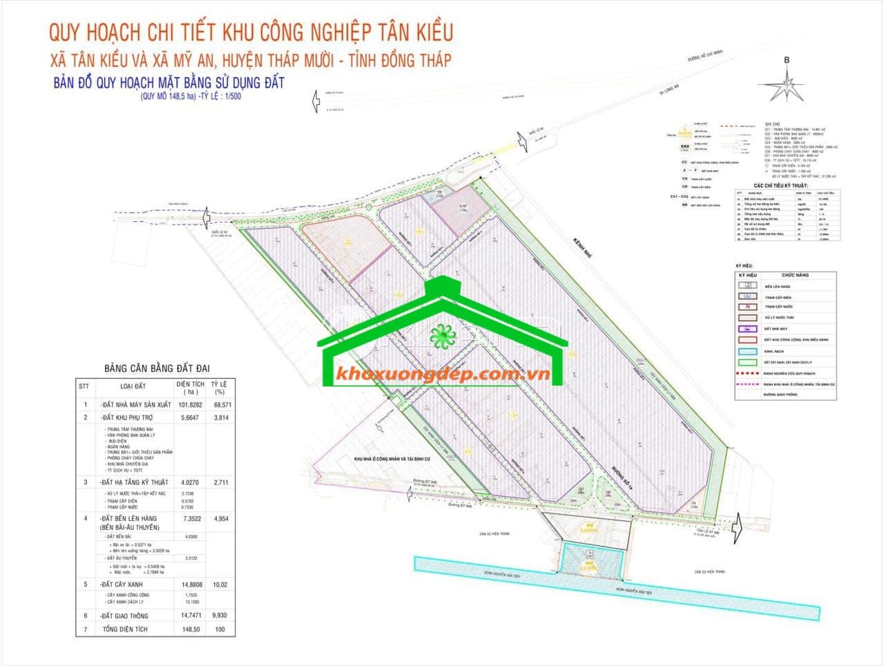 Khu công nghiệp Tân Kiều - Tỉnh Đồng Tháp