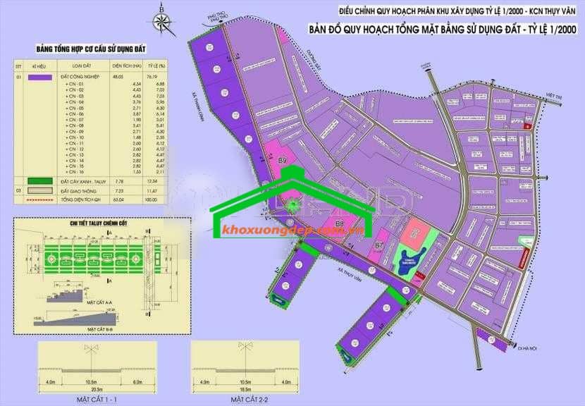 Khu công nghiệp Thuỵ Vân – Tỉnh Phú Thọ