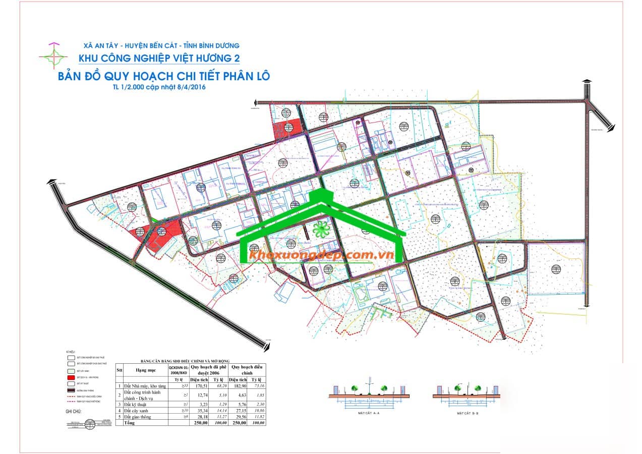 Khu công nghiệp Việt Hương II – Bình Dương