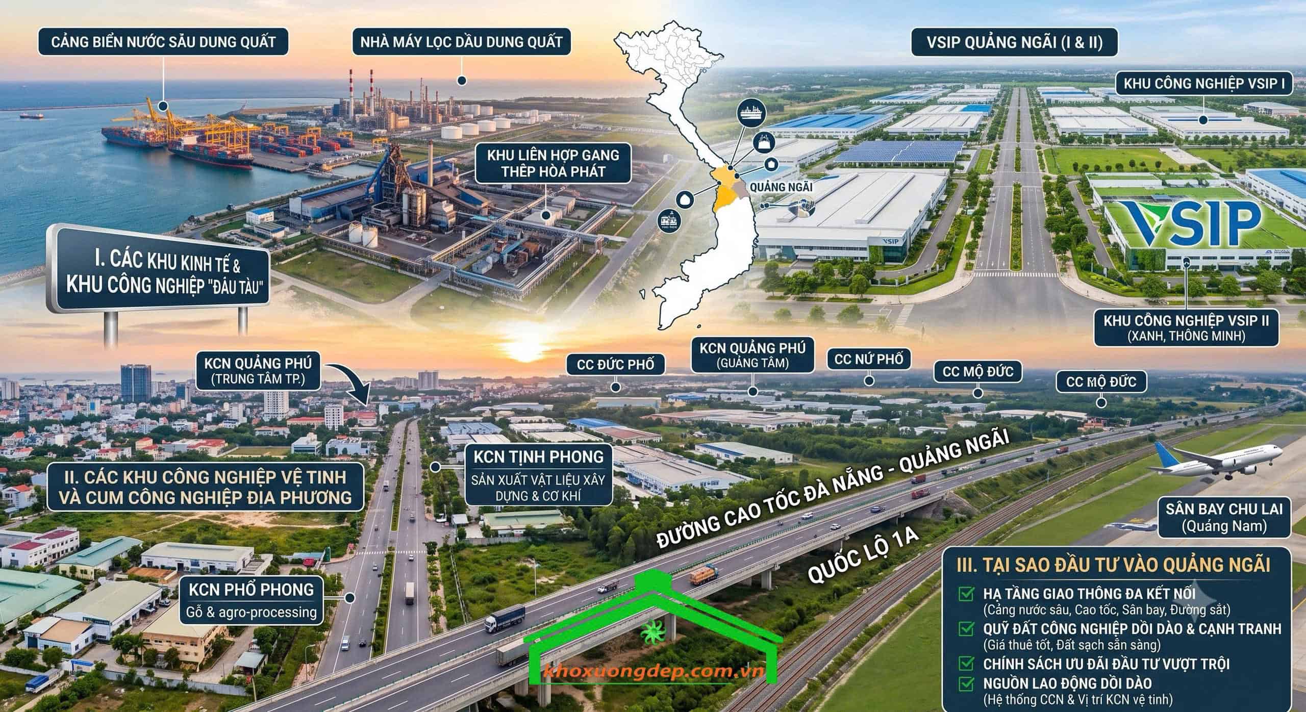 Các khu công nghiệp nổi bật tại Quảng Ngãi