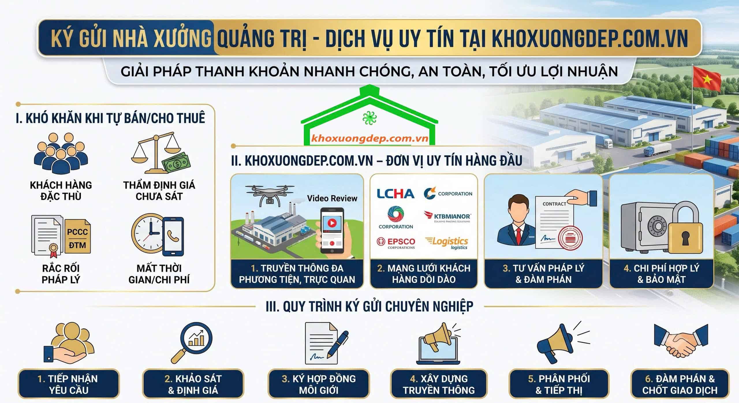 Đơn vị ký gửi nhà xưởng Quảng Trị uy tín hàng đầu