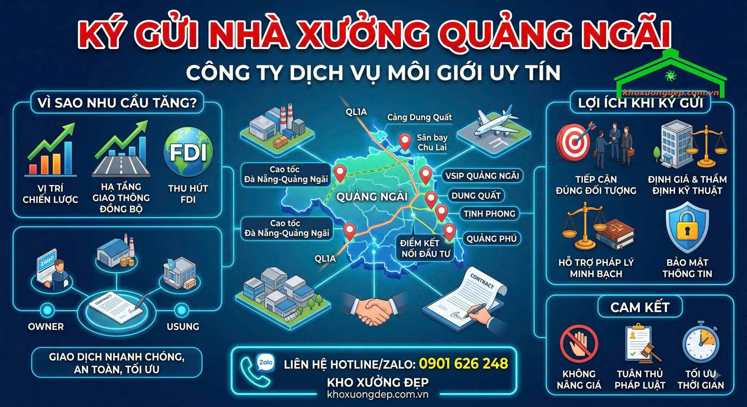 Lợi ích khi ký gửi nhà xưởng tại Khoxuongdep.com.vn